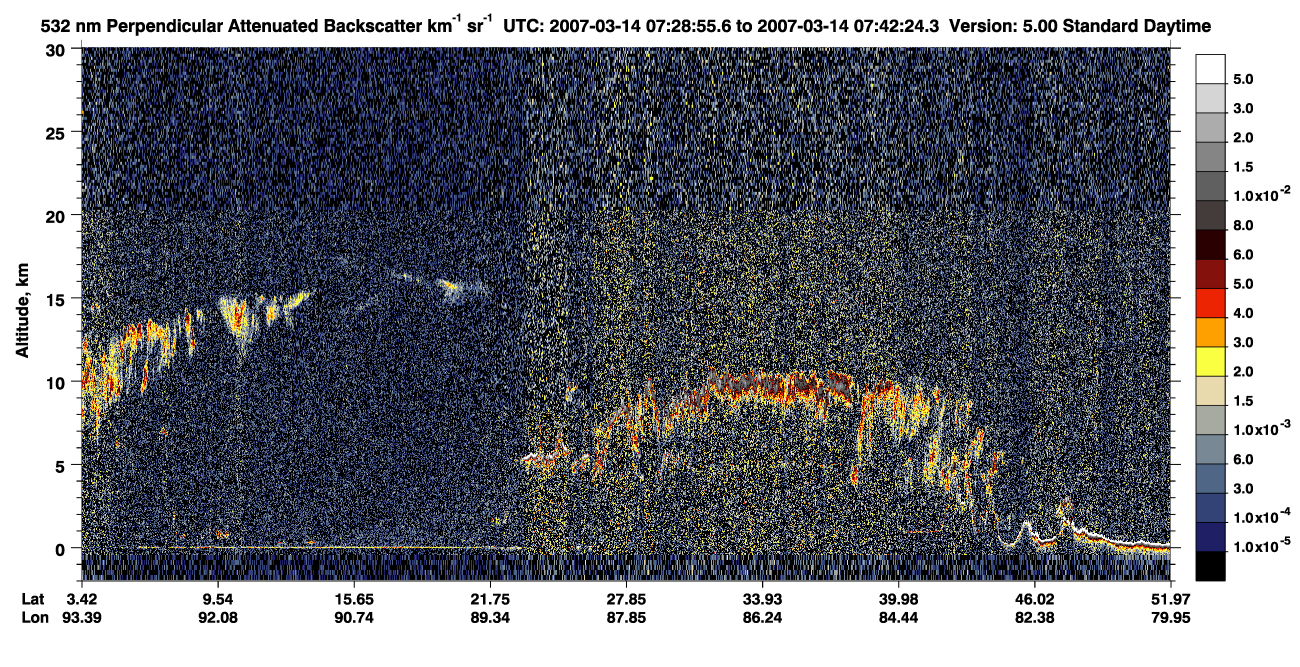 /calipso-imagery/data/BROWSE/production/V5-00/2007-03-14/2007-03-14_07-01-58_V5.00_3_2_CVDcolormap.png image missing