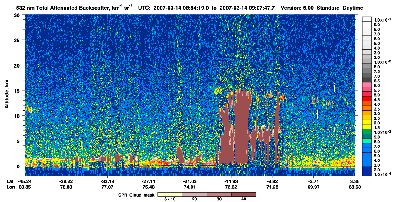 /calipso-imagery/data/BROWSE/production/V5-00/2007-03-14/2007-03-14_08-40-53_V5.00_2_1_cloudsat_ccm.png