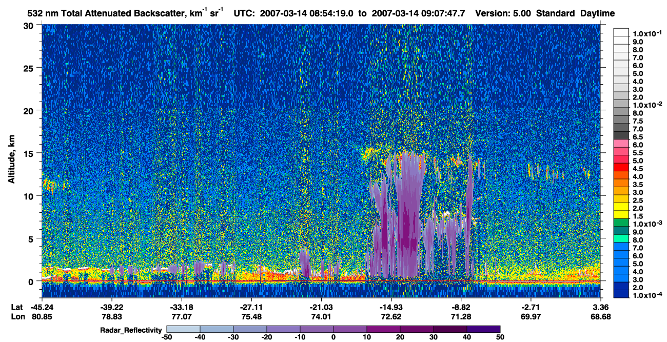 /calipso-imagery/data/BROWSE/production/V5-00/2007-03-14/2007-03-14_08-40-53_V5.00_2_1_cloudsat_rr.png