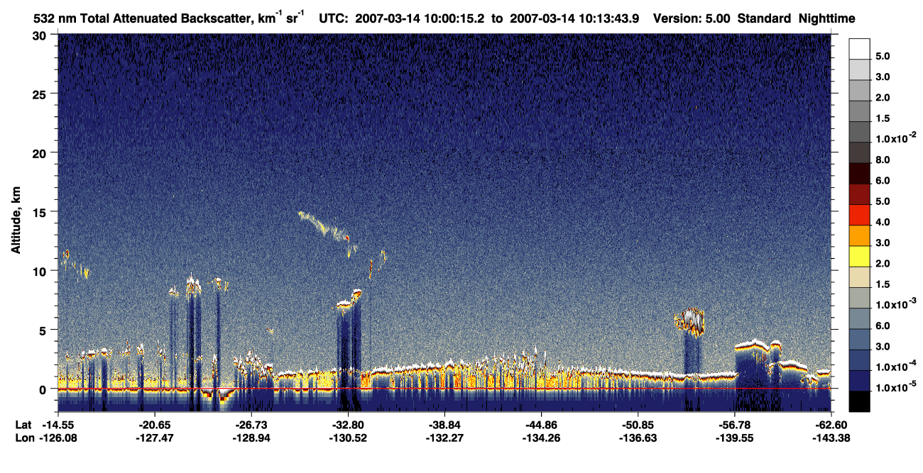 /calipso-imagery/data/BROWSE/production/V5-00/2007-03-14/2007-03-14_09-33-18_V5.00_3_1_CVDcolormap.png image missing