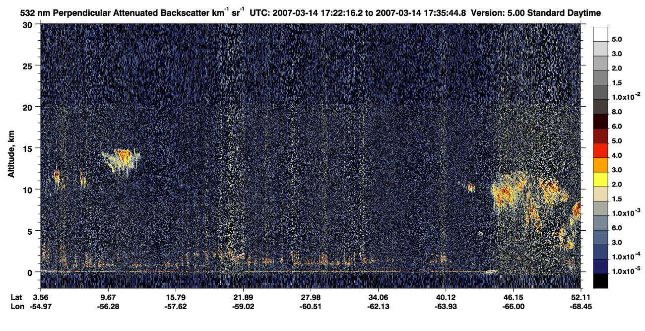 /calipso-imagery/data/BROWSE/production/V5-00/2007-03-14/2007-03-14_16-55-19_V5.00_3_2_CVDcolormap.png image missing