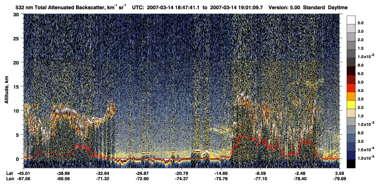 /calipso-imagery/data/BROWSE/production/V5-00/2007-03-14/2007-03-14_18-34-14_V5.00_2_1_CVDcolormap.png image missing