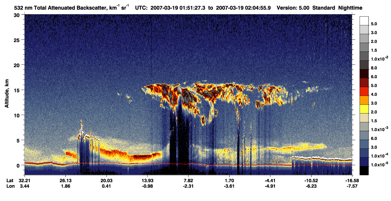 /calipso-imagery/data/BROWSE/production/V5-00/2007-03-19/2007-03-19_01-37-58_V5.00_2_1_CVDcolormap.png image missing
