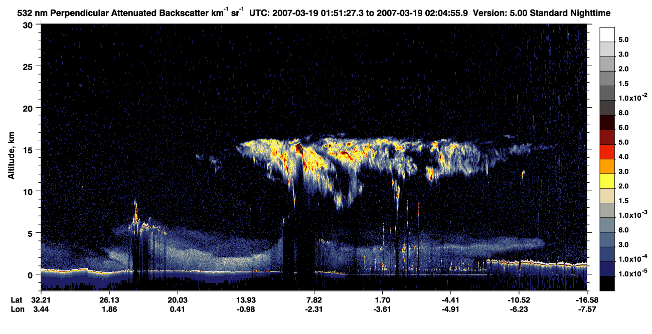 /calipso-imagery/data/BROWSE/production/V5-00/2007-03-19/2007-03-19_01-37-58_V5.00_2_2_CVDcolormap.png image missing