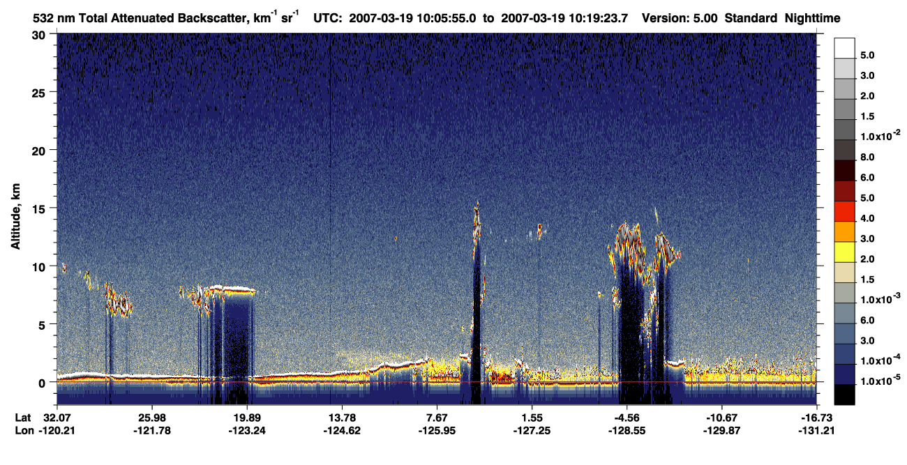 /calipso-imagery/data/BROWSE/production/V5-00/2007-03-19/2007-03-19_09-52-29_V5.00_2_1_CVDcolormap.png image missing