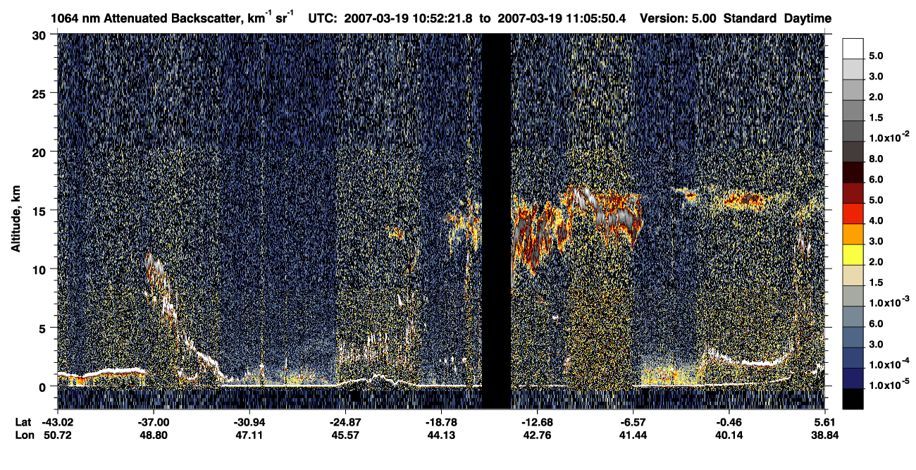 /calipso-imagery/data/BROWSE/production/V5-00/2007-03-19/2007-03-19_10-38-54_V5.00_2_4_CVDcolormap.png image missing