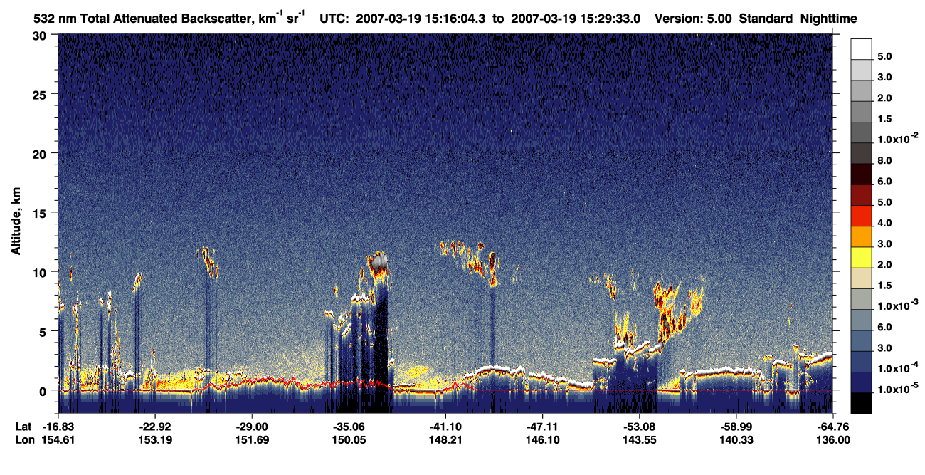 /calipso-imagery/data/BROWSE/production/V5-00/2007-03-19/2007-03-19_14-49-09_V5.00_3_1_CVDcolormap.png image missing