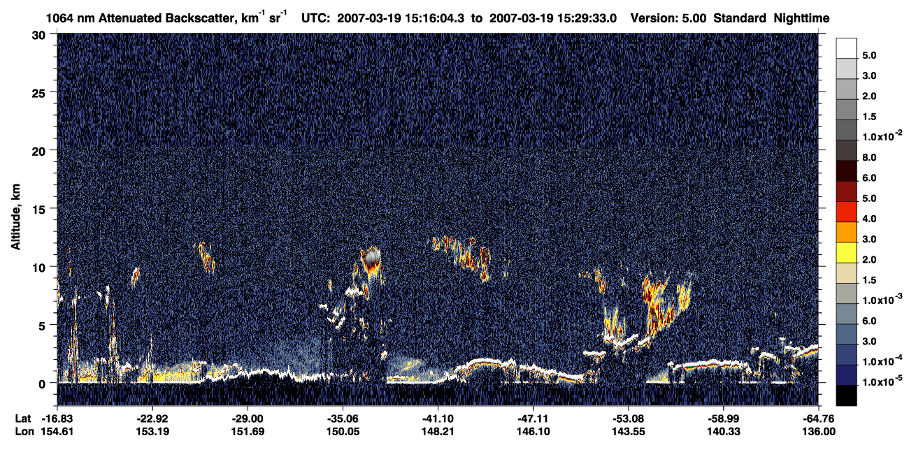 /calipso-imagery/data/BROWSE/production/V5-00/2007-03-19/2007-03-19_14-49-09_V5.00_3_4_CVDcolormap.png image missing