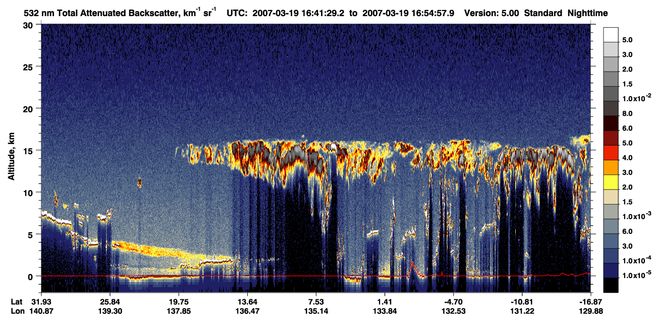 /calipso-imagery/data/BROWSE/production/V5-00/2007-03-19/2007-03-19_16-28-00_V5.00_2_1_CVDcolormap.png image missing