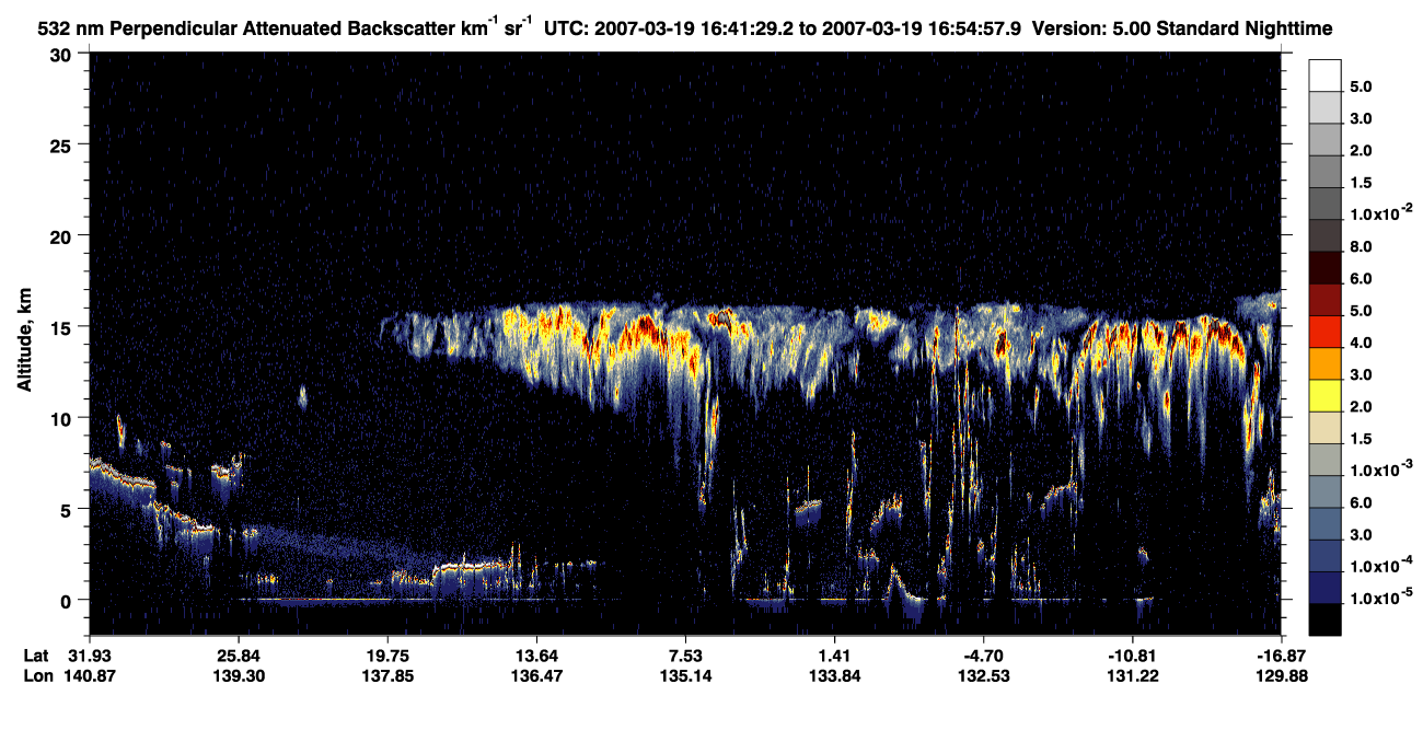 /calipso-imagery/data/BROWSE/production/V5-00/2007-03-19/2007-03-19_16-28-00_V5.00_2_2_CVDcolormap.png image missing