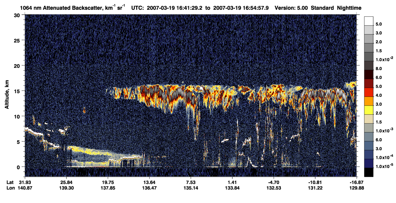 /calipso-imagery/data/BROWSE/production/V5-00/2007-03-19/2007-03-19_16-28-00_V5.00_2_4_CVDcolormap.png image missing