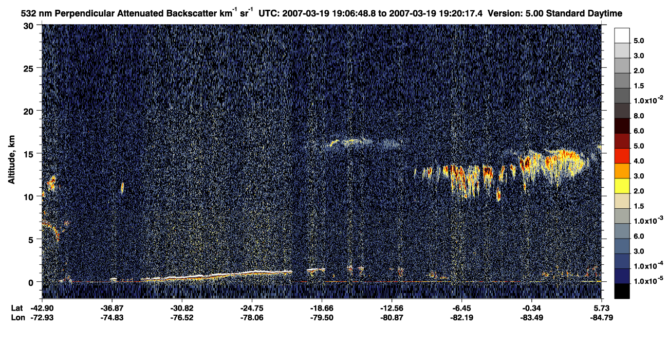 /calipso-imagery/data/BROWSE/production/V5-00/2007-03-19/2007-03-19_18-53-20_V5.00_2_2_CVDcolormap.png image missing