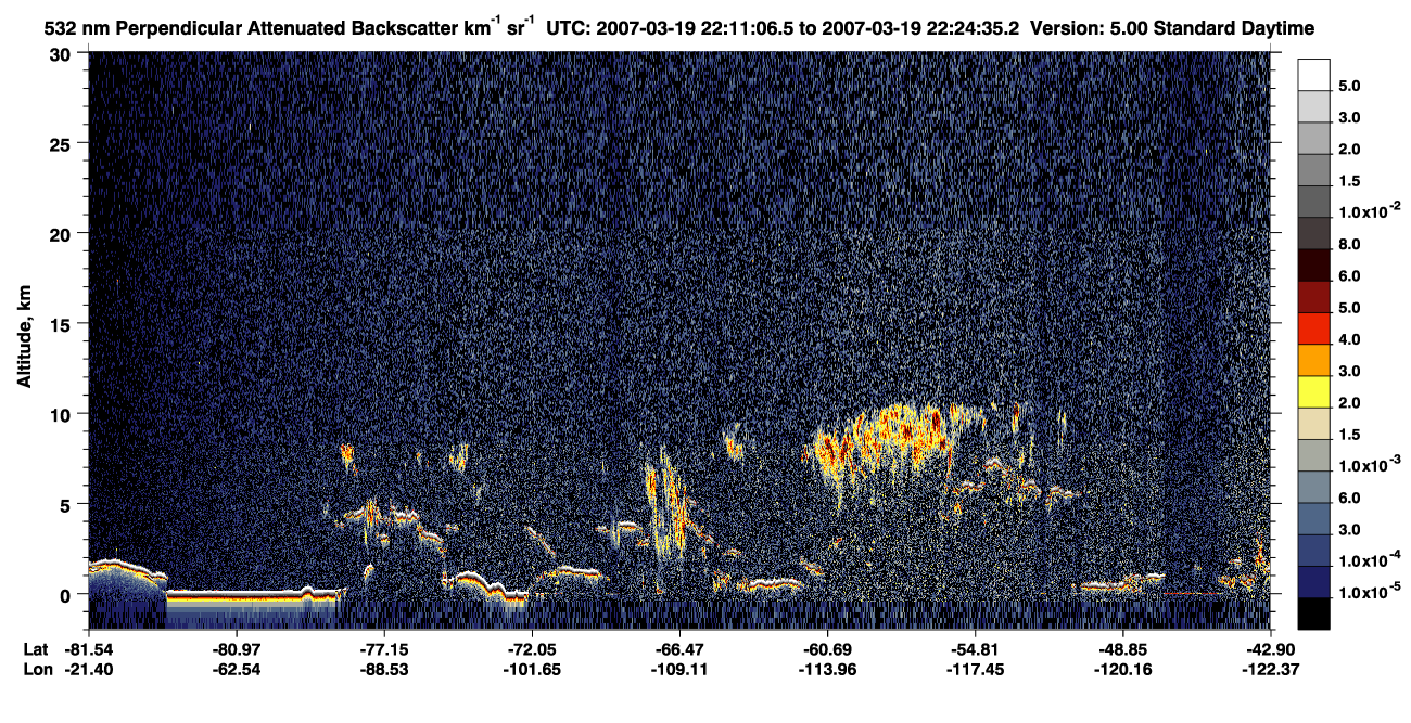 /calipso-imagery/data/BROWSE/production/V5-00/2007-03-19/2007-03-19_22-11-10_V5.00_1_2_CVDcolormap.png image missing