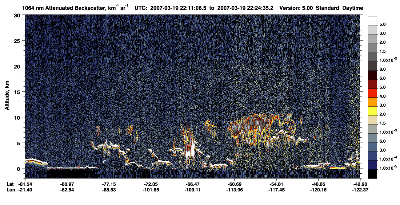 /calipso-imagery/data/BROWSE/production/V5-00/2007-03-19/2007-03-19_22-11-10_V5.00_1_4_CVDcolormap.png image missing