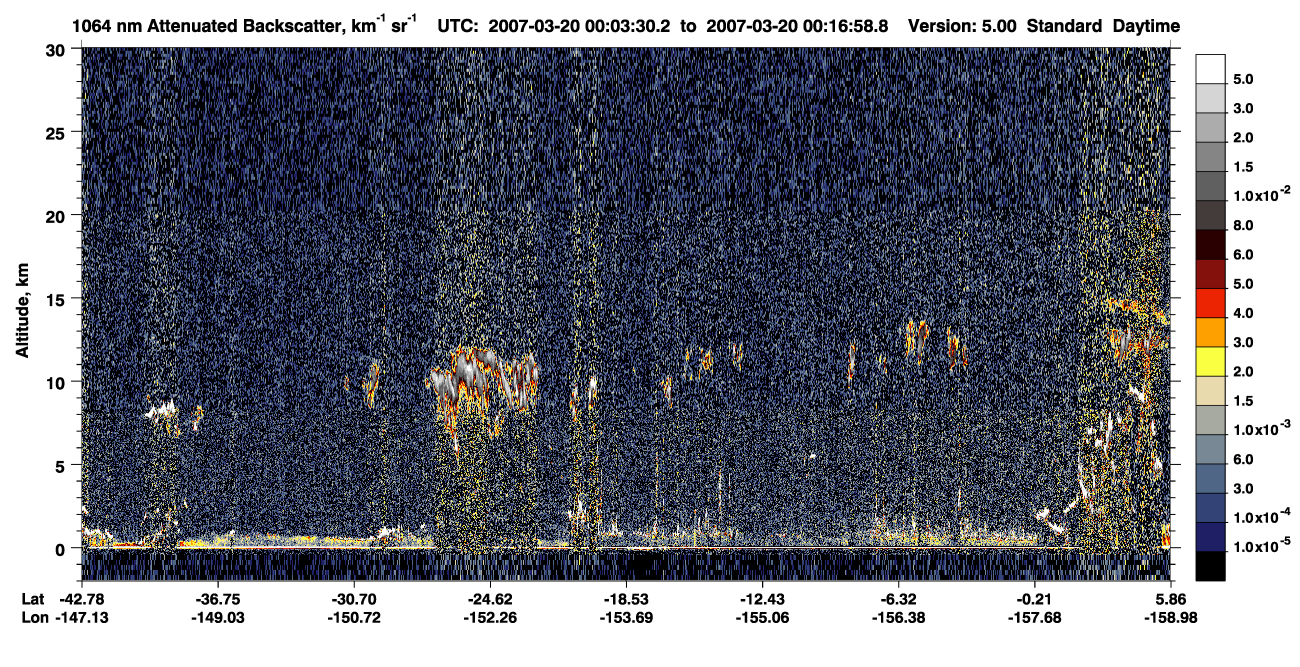 /calipso-imagery/data/BROWSE/production/V5-00/2007-03-19/2007-03-19_23-50-01_V5.00_2_4_CVDcolormap.png image missing