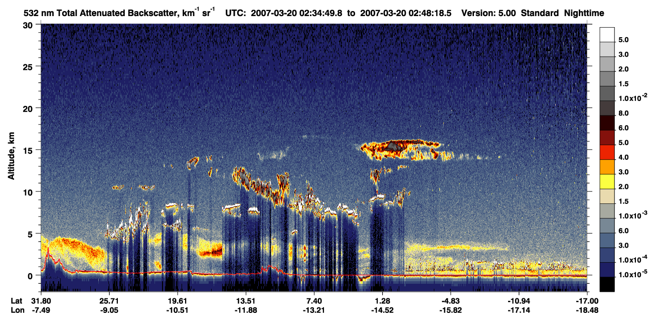 /calipso-imagery/data/BROWSE/production/V5-00/2007-03-20/2007-03-20_02-21-21_V5.00_2_1_CVDcolormap.png image missing