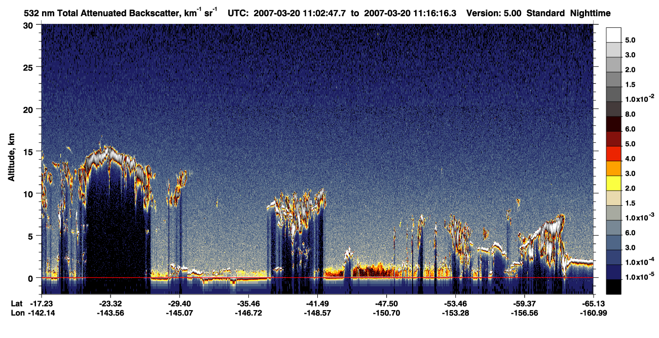 /calipso-imagery/data/BROWSE/production/V5-00/2007-03-20/2007-03-20_10-35-52_V5.00_3_1_CVDcolormap.png image missing