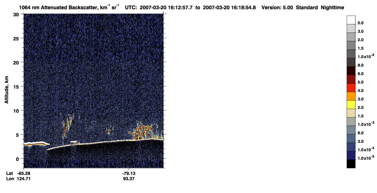 /calipso-imagery/data/BROWSE/production/V5-00/2007-03-20/2007-03-20_15-32-33_V5.00_4_4_CVDcolormap.png image missing