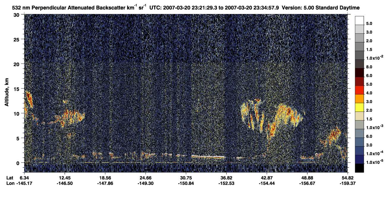 /calipso-imagery/data/BROWSE/production/V5-00/2007-03-20/2007-03-20_22-54-34_V5.00_3_2_CVDcolormap.png image missing