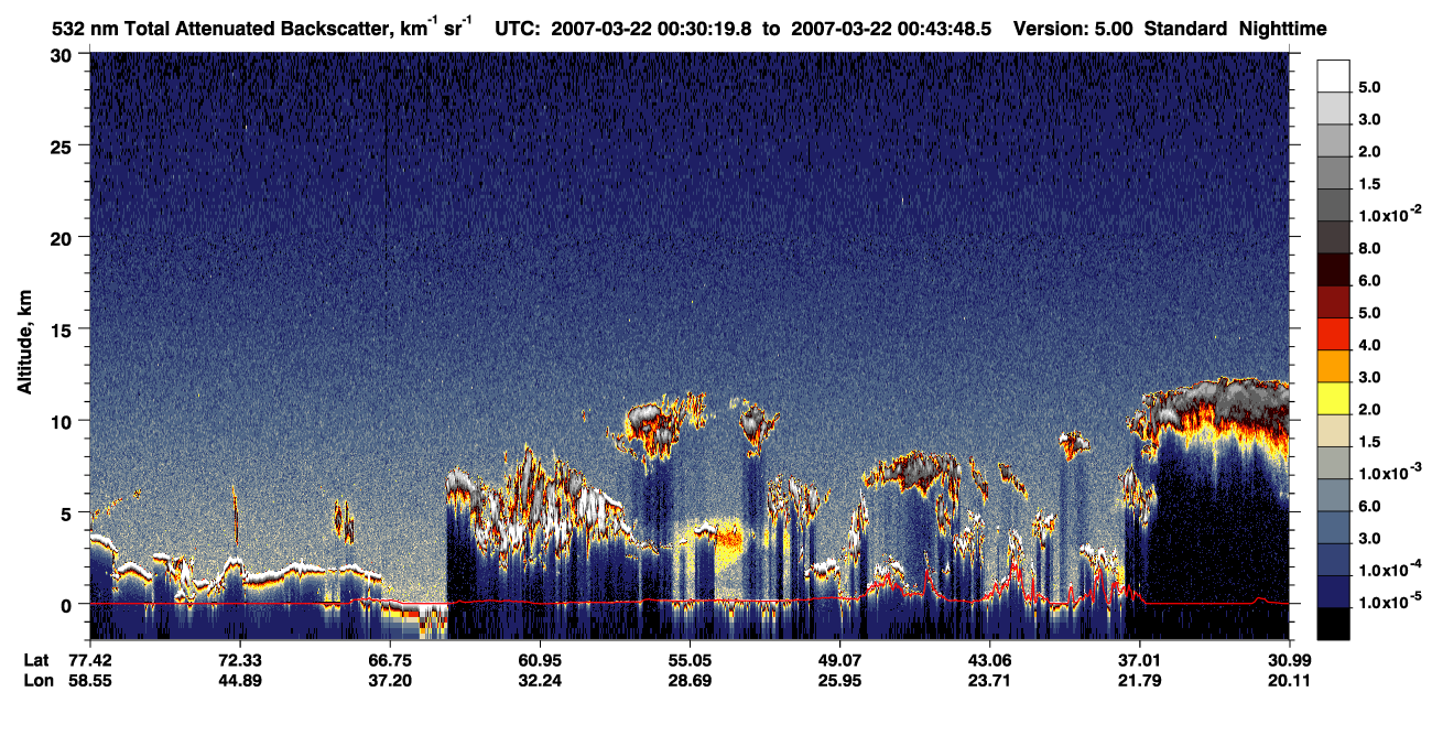 /calipso-imagery/data/BROWSE/production/V5-00/2007-03-22/2007-03-22_00-30-22_V5.00_1_1_CVDcolormap.png image missing