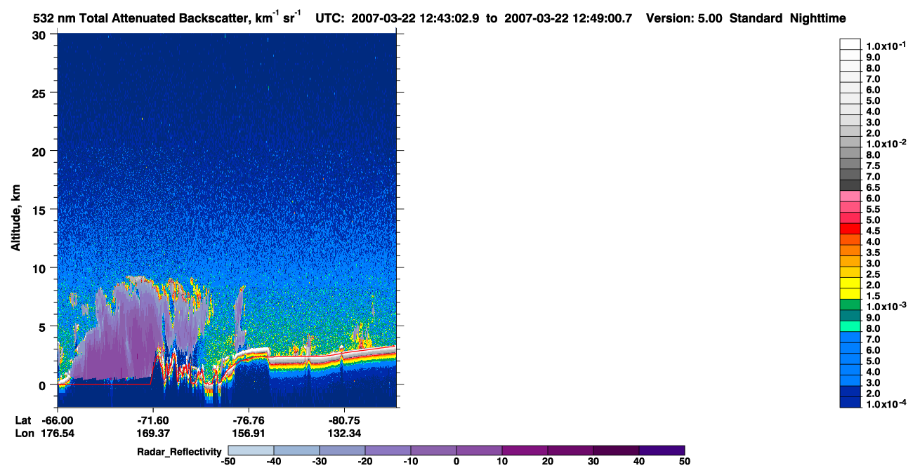/calipso-imagery/data/BROWSE/production/V5-00/2007-03-22/2007-03-22_12-02-38_V5.00_4_1_cloudsat_rr.png