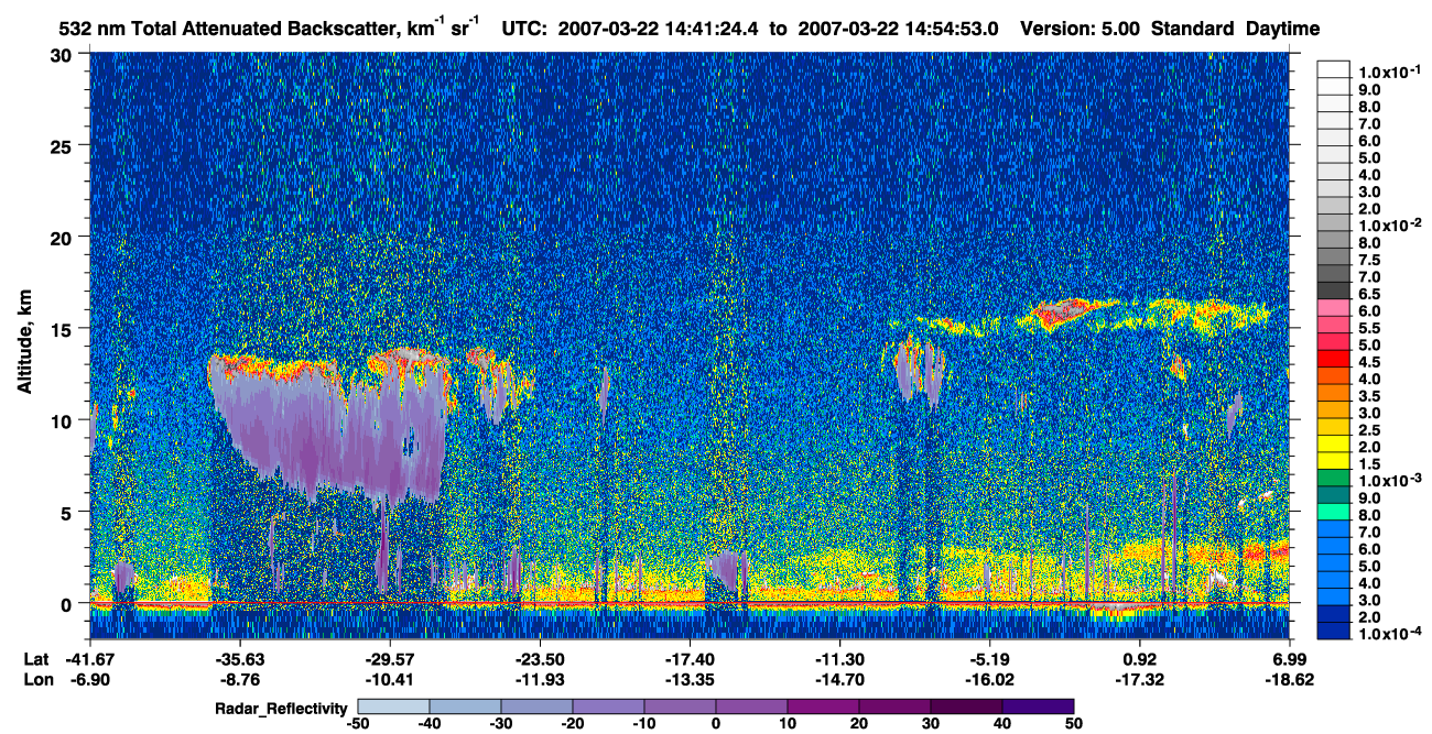 /calipso-imagery/data/BROWSE/production/V5-00/2007-03-22/2007-03-22_14-27-54_V5.00_2_1_cloudsat_rr.png