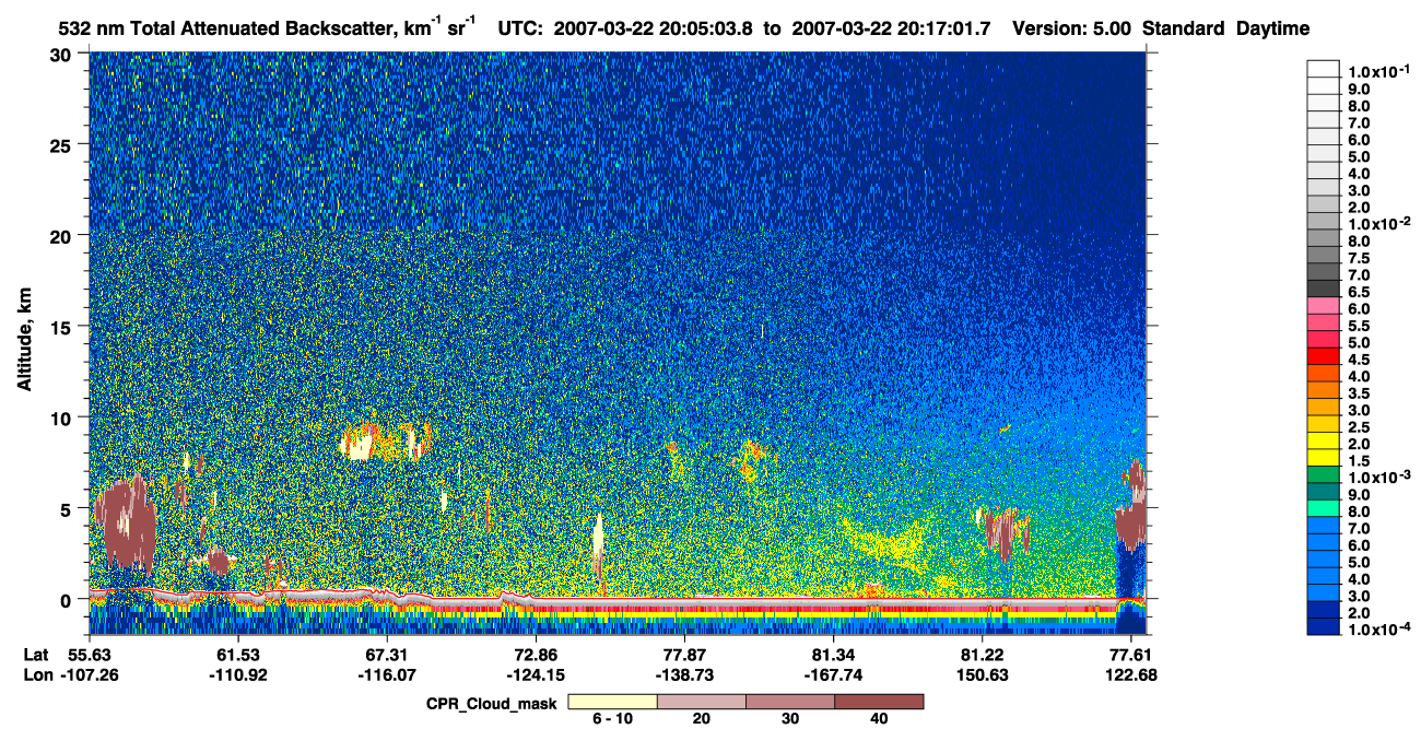 /calipso-imagery/data/BROWSE/production/V5-00/2007-03-22/2007-03-22_19-24-39_V5.00_4_1_cloudsat_ccm.png