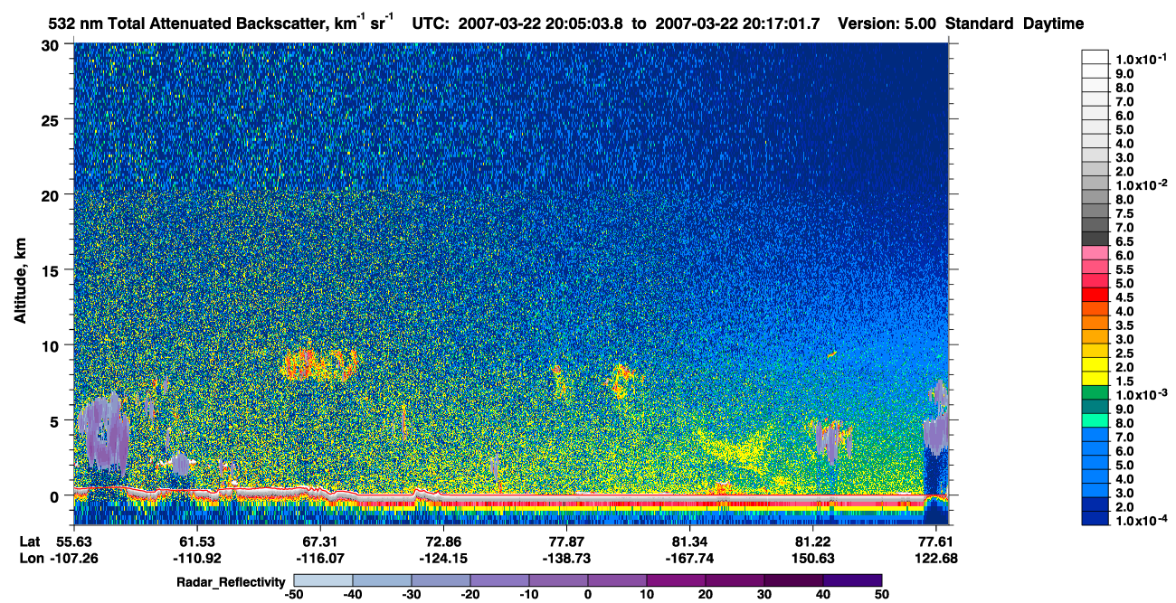 /calipso-imagery/data/BROWSE/production/V5-00/2007-03-22/2007-03-22_19-24-39_V5.00_4_1_cloudsat_rr.png