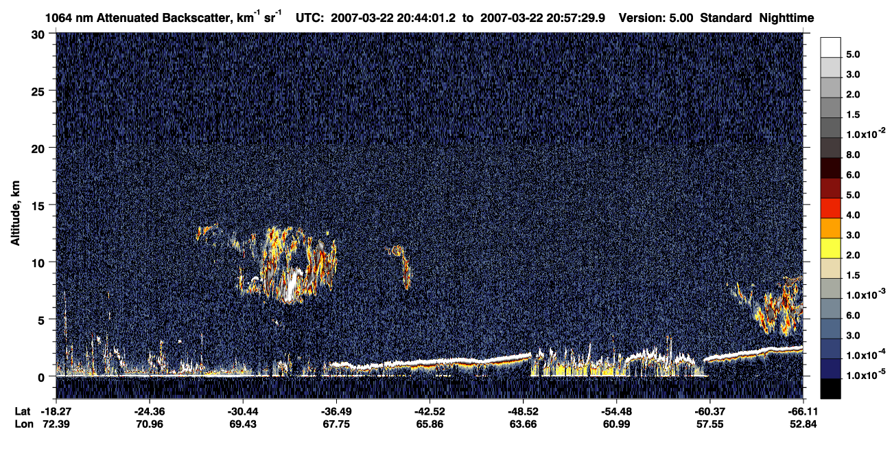 /calipso-imagery/data/BROWSE/production/V5-00/2007-03-22/2007-03-22_20-17-05_V5.00_3_4_CVDcolormap.png image missing