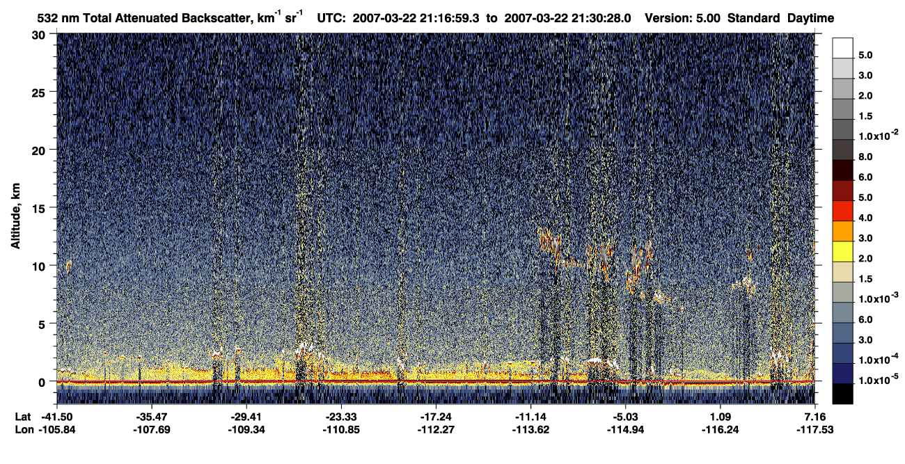/calipso-imagery/data/BROWSE/production/V5-00/2007-03-22/2007-03-22_21-03-30_V5.00_2_1_CVDcolormap.png image missing