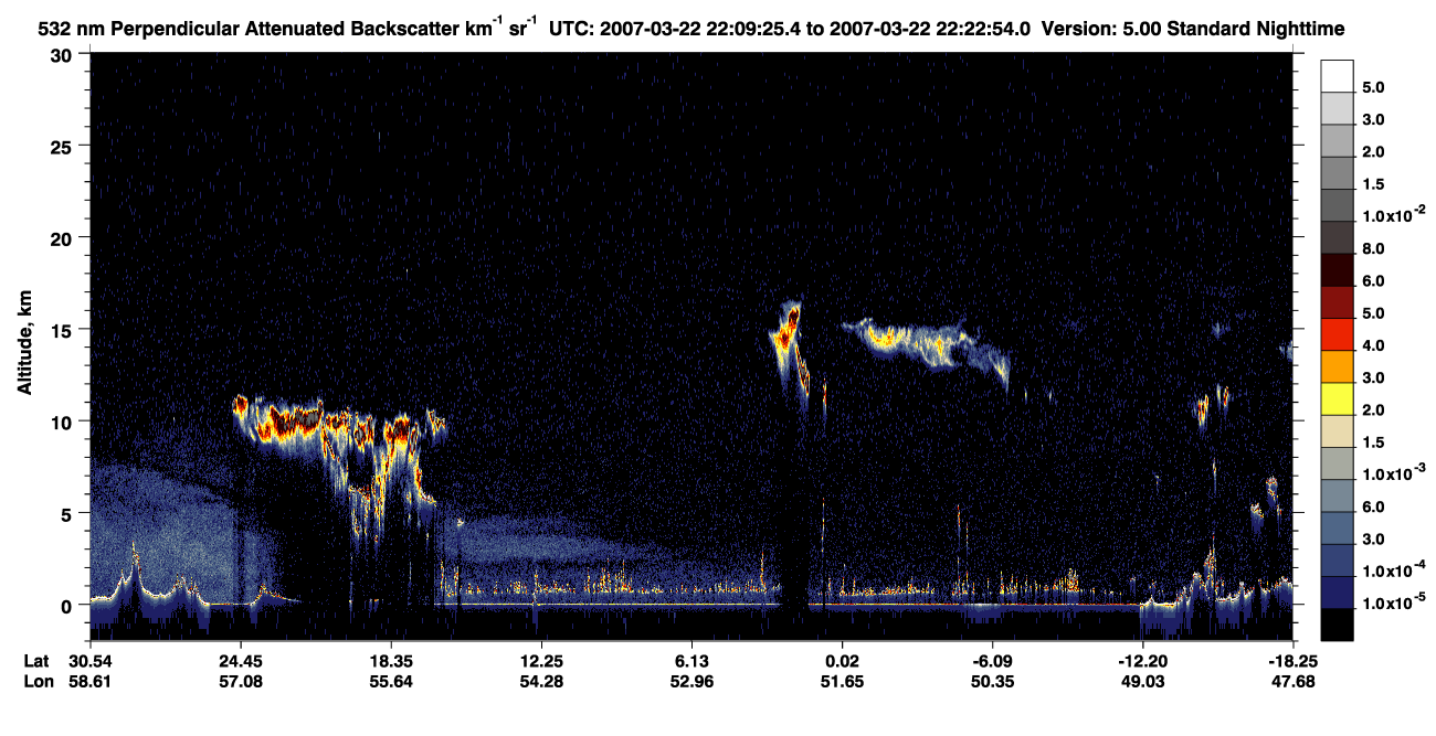 /calipso-imagery/data/BROWSE/production/V5-00/2007-03-22/2007-03-22_21-55-55_V5.00_2_2_CVDcolormap.png image missing