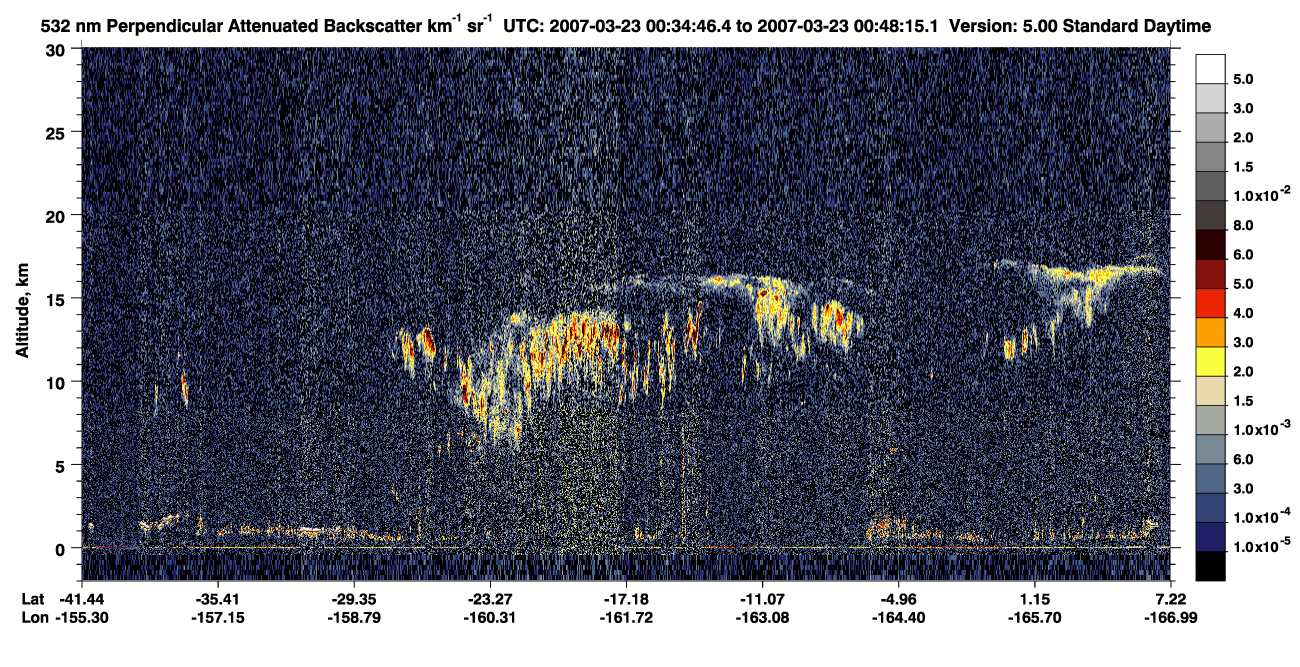 /calipso-imagery/data/BROWSE/production/V5-00/2007-03-23/2007-03-23_00-21-20_V5.00_2_2_CVDcolormap.png image missing
