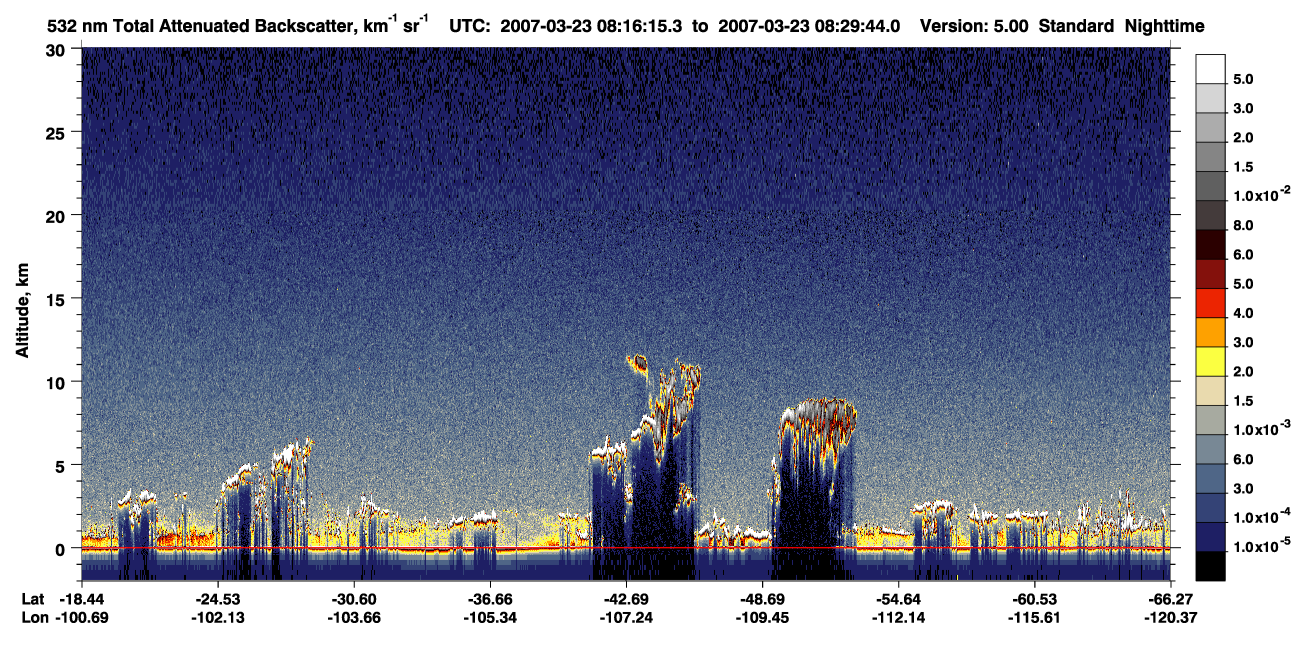 /calipso-imagery/data/BROWSE/production/V5-00/2007-03-23/2007-03-23_07-49-16_V5.00_3_1_CVDcolormap.png image missing