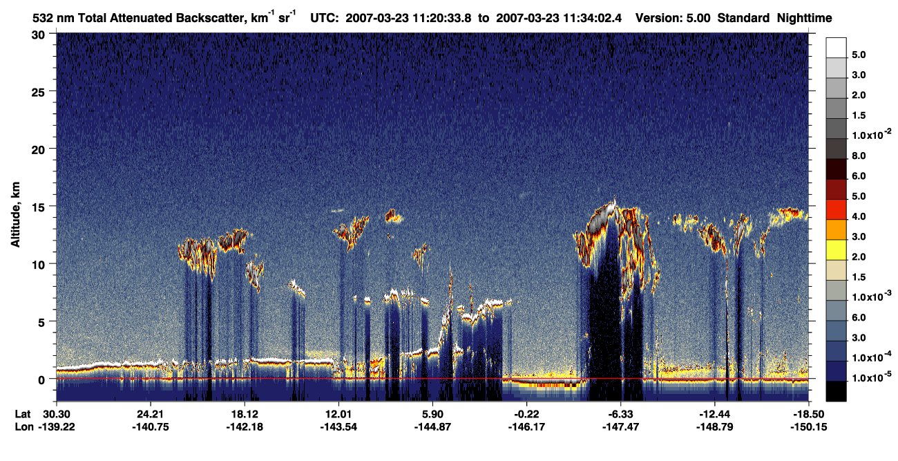 /calipso-imagery/data/BROWSE/production/V5-00/2007-03-23/2007-03-23_11-07-06_V5.00_2_1_CVDcolormap.png image missing
