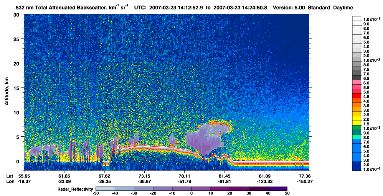 /calipso-imagery/data/BROWSE/production/V5-00/2007-03-23/2007-03-23_13-32-27_V5.00_4_1_cloudsat_rr.png