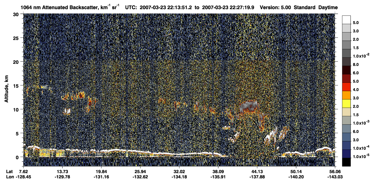 /calipso-imagery/data/BROWSE/production/V5-00/2007-03-23/2007-03-23_21-46-53_V5.00_3_4_CVDcolormap.png image missing