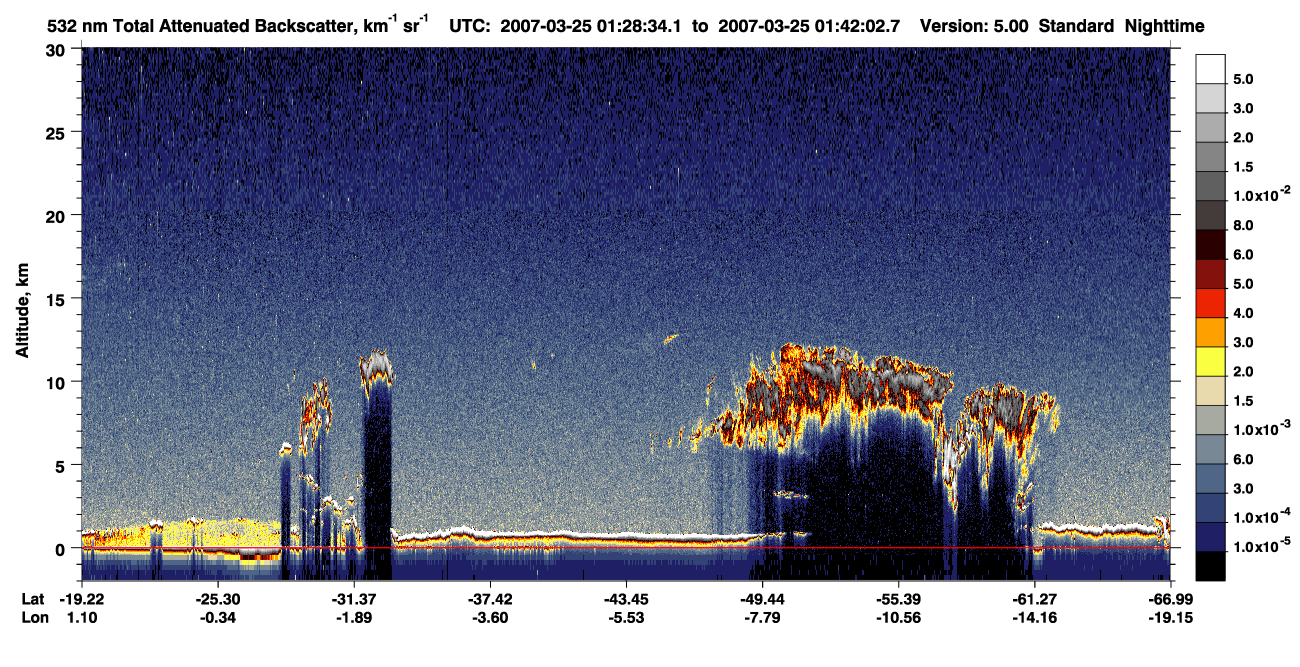 /calipso-imagery/data/BROWSE/production/V5-00/2007-03-25/2007-03-25_01-01-36_V5.00_3_1_CVDcolormap.png image missing
