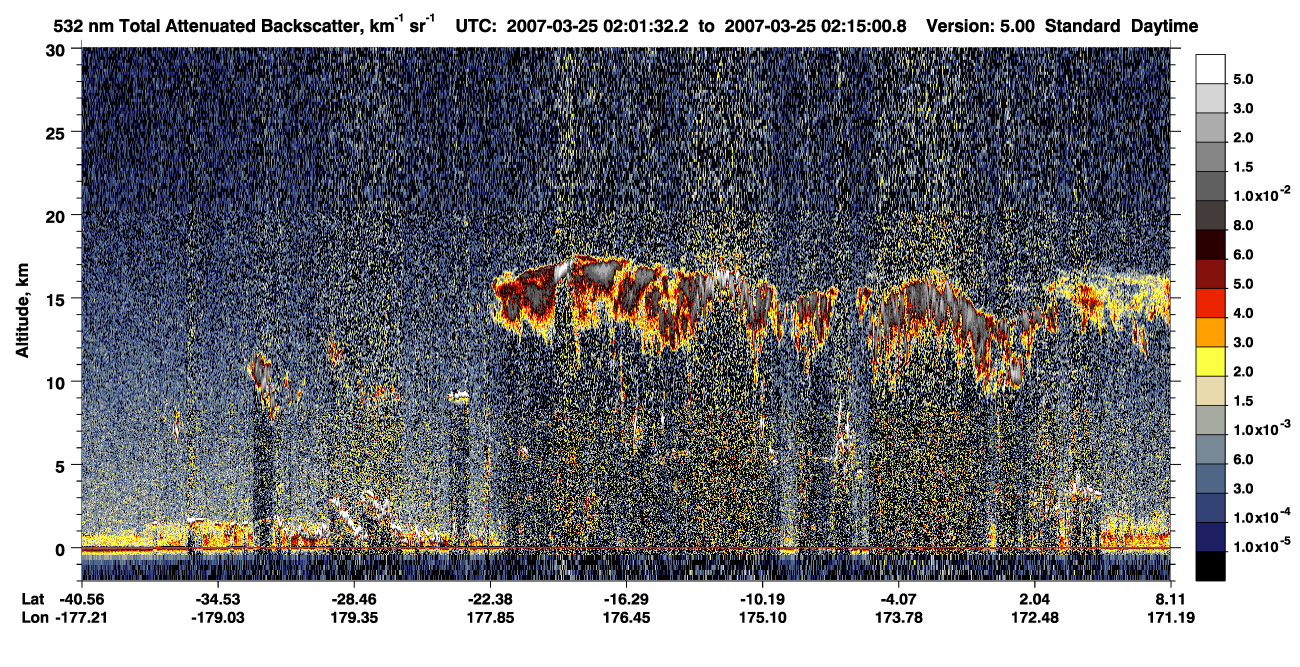/calipso-imagery/data/BROWSE/production/V5-00/2007-03-25/2007-03-25_01-48-06_V5.00_2_1_CVDcolormap.png image missing