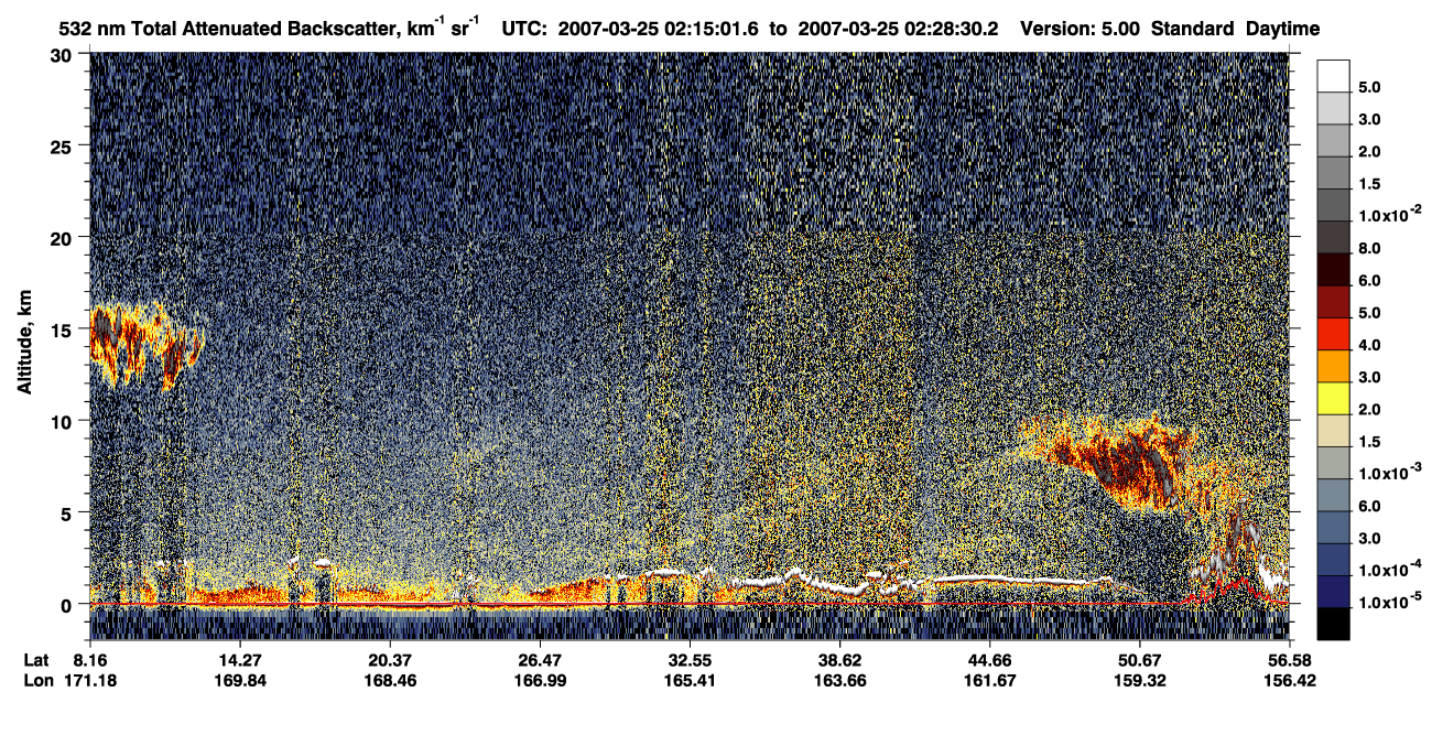 /calipso-imagery/data/BROWSE/production/V5-00/2007-03-25/2007-03-25_01-48-06_V5.00_3_1_CVDcolormap.png image missing