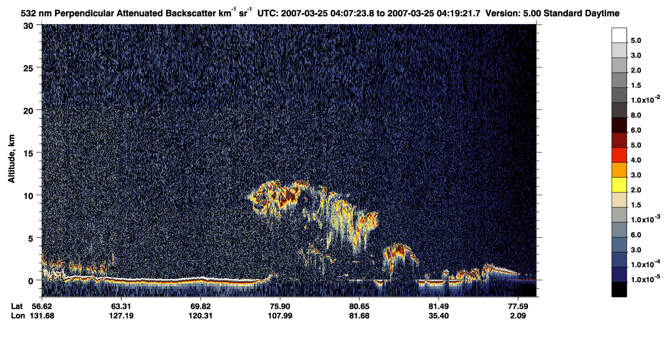 /calipso-imagery/data/BROWSE/production/V5-00/2007-03-25/2007-03-25_03-26-57_V5.00_4_2_CVDcolormap.png image missing