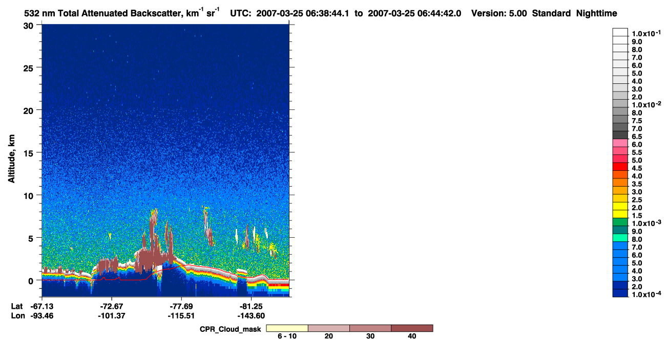 /calipso-imagery/data/BROWSE/production/V5-00/2007-03-25/2007-03-25_05-58-17_V5.00_4_1_cloudsat_ccm.png