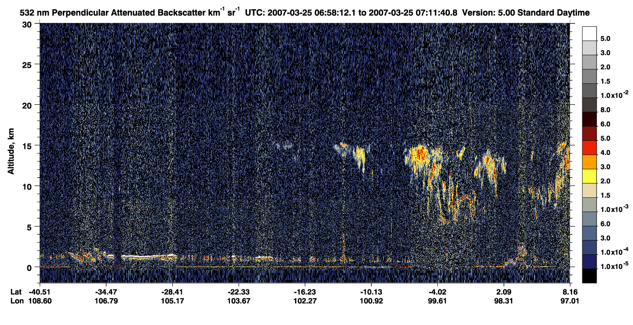 /calipso-imagery/data/BROWSE/production/V5-00/2007-03-25/2007-03-25_06-44-42_V5.00_2_2_CVDcolormap.png image missing