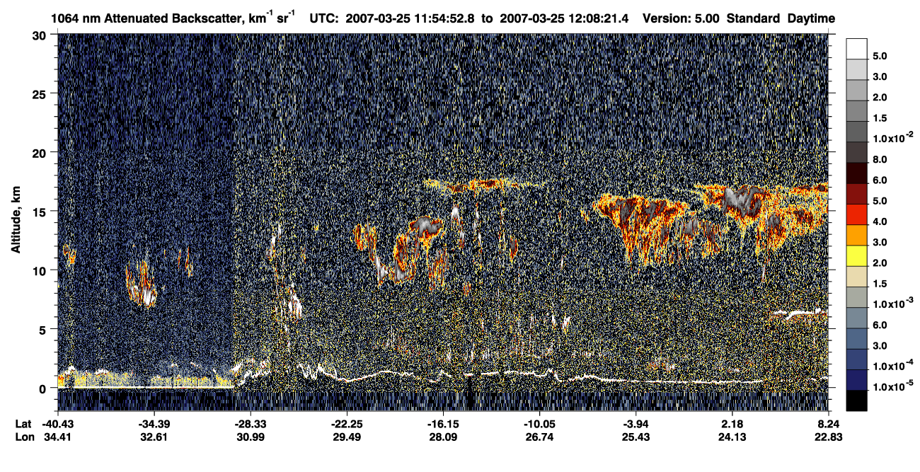 /calipso-imagery/data/BROWSE/production/V5-00/2007-03-25/2007-03-25_11-41-23_V5.00_2_4_CVDcolormap.png image missing