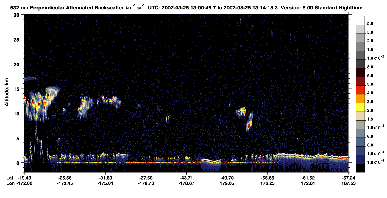 /calipso-imagery/data/BROWSE/production/V5-00/2007-03-25/2007-03-25_12-33-53_V5.00_3_2_CVDcolormap.png image missing