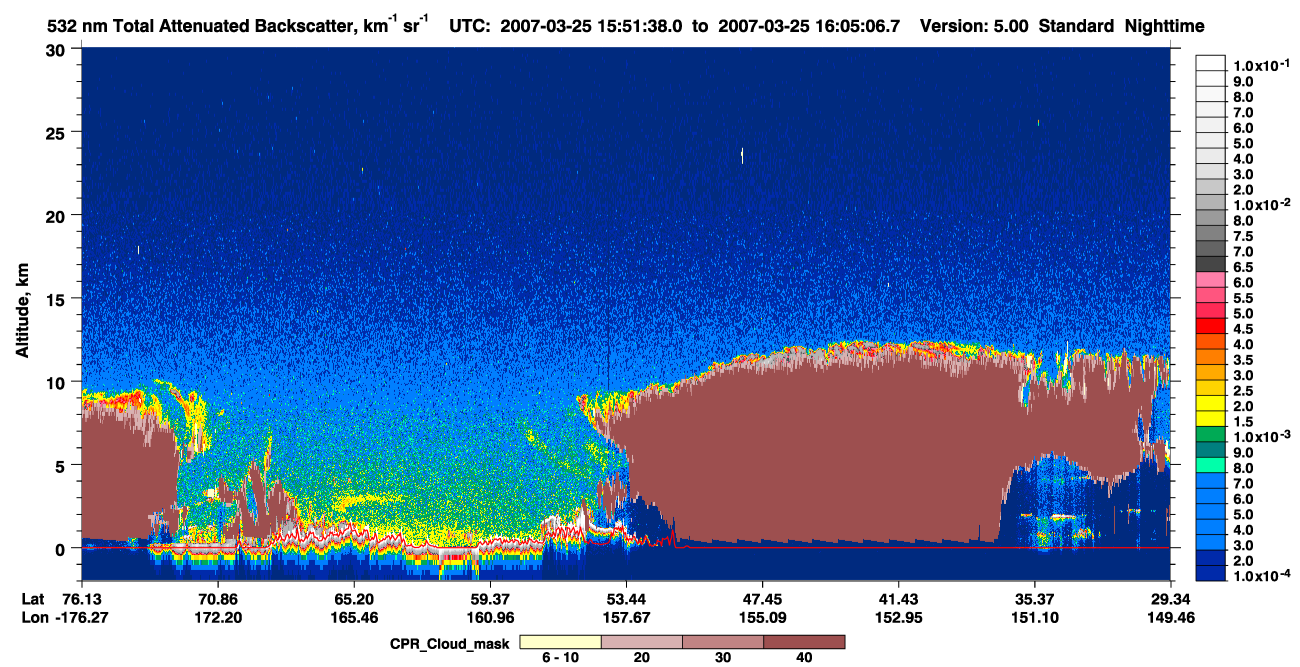/calipso-imagery/data/BROWSE/production/V5-00/2007-03-25/2007-03-25_15-51-38_V5.00_1_1_cloudsat_ccm.png