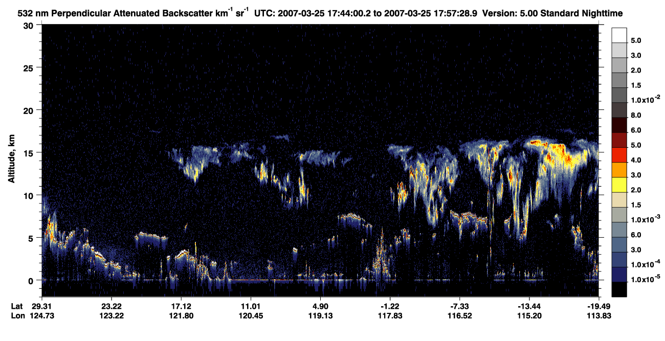 /calipso-imagery/data/BROWSE/production/V5-00/2007-03-25/2007-03-25_17-30-33_V5.00_2_2_CVDcolormap.png image missing