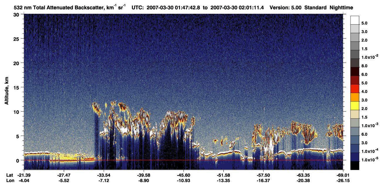 /calipso-imagery/data/BROWSE/production/V5-00/2007-03-30/2007-03-30_01-20-46_V5.00_3_1_CVDcolormap.png image missing