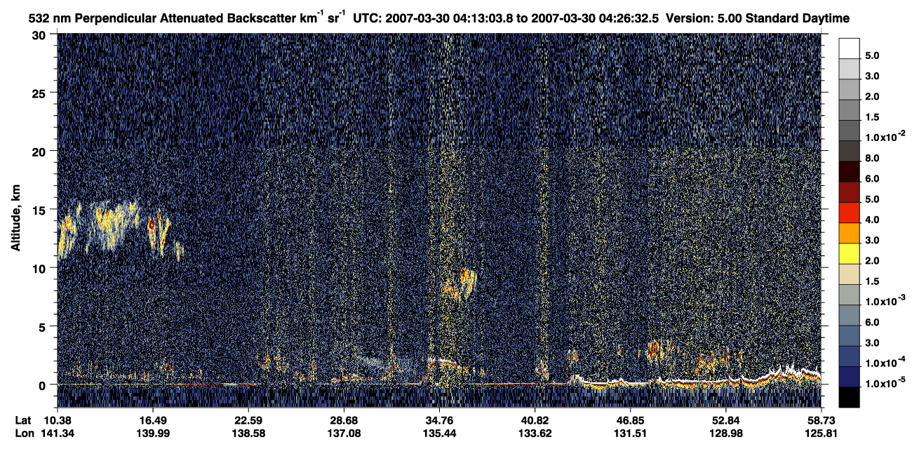 /calipso-imagery/data/BROWSE/production/V5-00/2007-03-30/2007-03-30_03-46-07_V5.00_3_2_CVDcolormap.png image missing