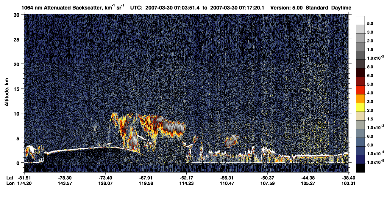 /calipso-imagery/data/BROWSE/production/V5-00/2007-03-30/2007-03-30_07-03-52_V5.00_1_4_CVDcolormap.png image missing