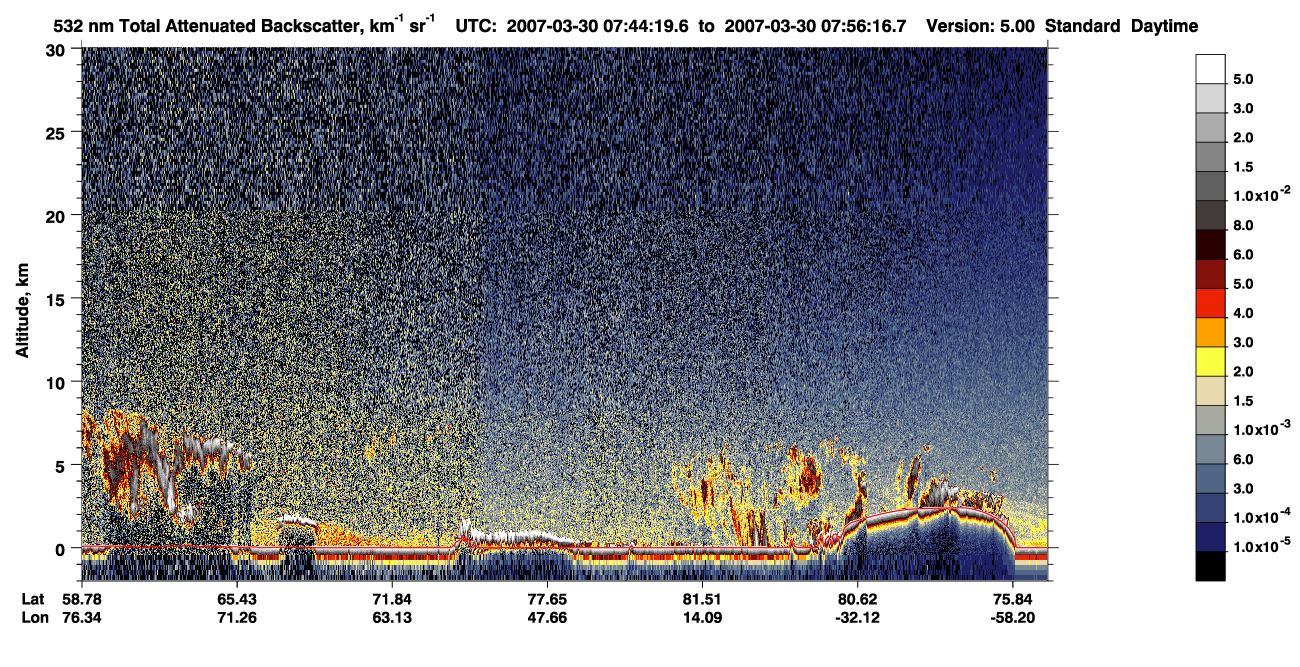 /calipso-imagery/data/BROWSE/production/V5-00/2007-03-30/2007-03-30_07-03-52_V5.00_4_1_CVDcolormap.png image missing